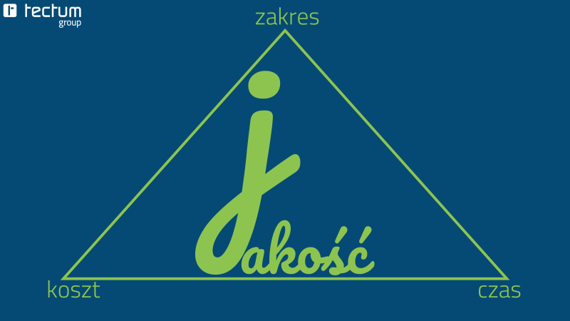 jakość